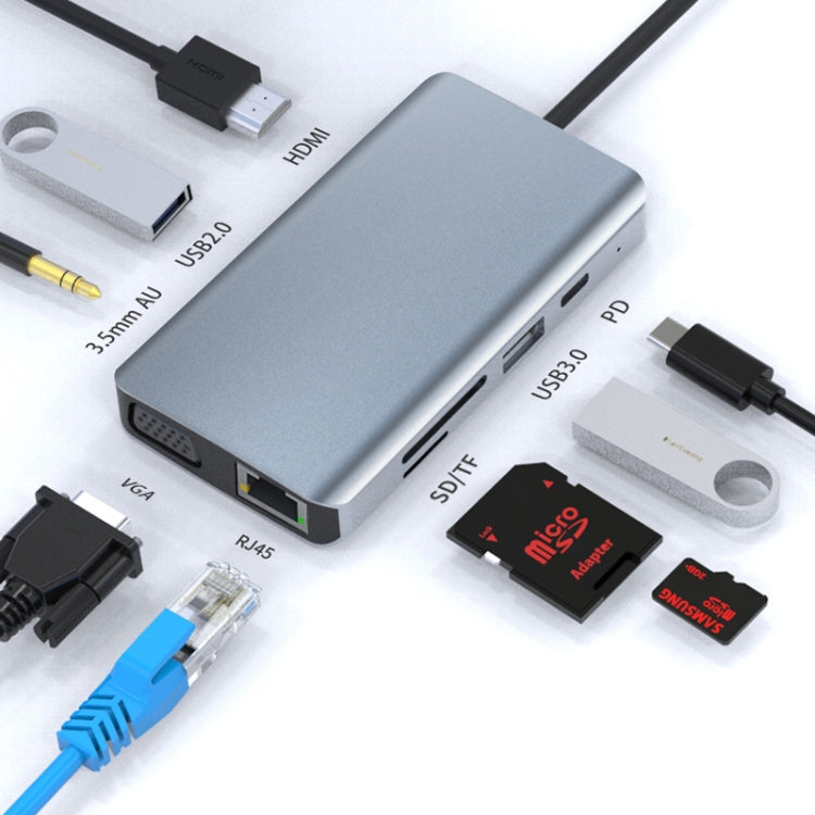 RJ45 9 in 1 + PD da 100 W + SD/TF + USBx2 + HDMI + VGA + adattatore HUB da 3,5 mm AUX a tipo C, 9 in 1