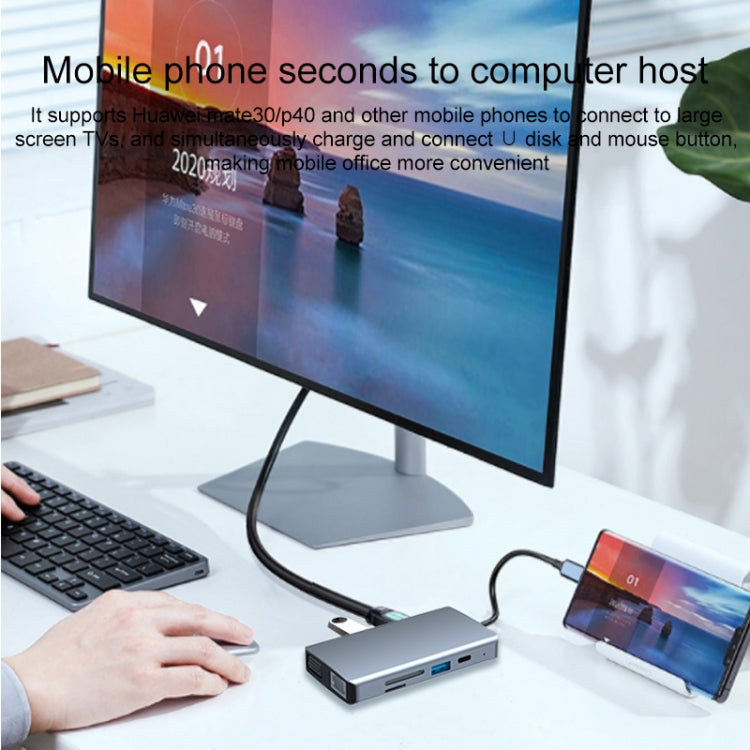 RJ45 9 in 1 + PD da 100 W + SD/TF + USBx2 + HDMI + VGA + adattatore HUB da 3,5 mm AUX a tipo C, 9 in 1