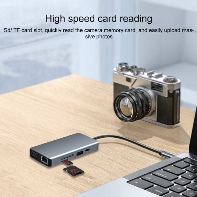 RJ45 9 in 1 + PD da 100 W + SD/TF + USBx2 + HDMI + VGA + adattatore HUB da 3,5 mm AUX a tipo C, 9 in 1