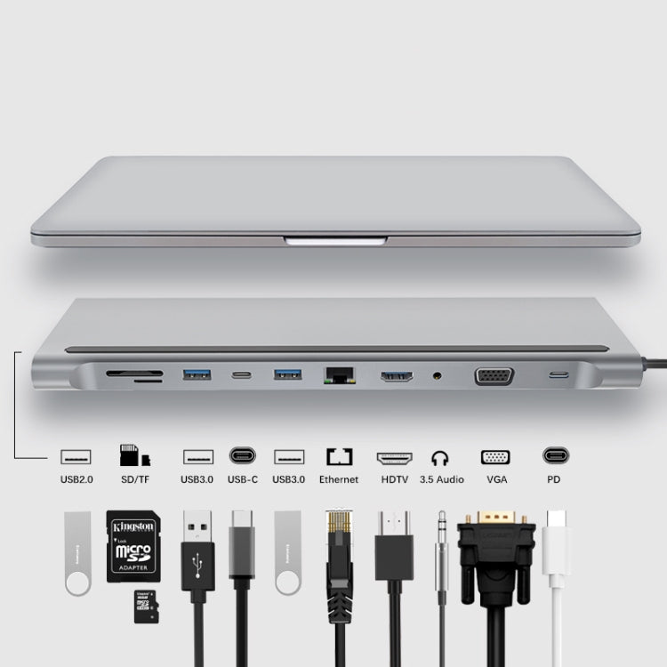 RJ45 11 in 1 + PD da 87 W + SD/TF + USBx3+ HDMI + VGA + adattatore HUB da 3,5 mm ad AUX di tipo C, 11 in 1