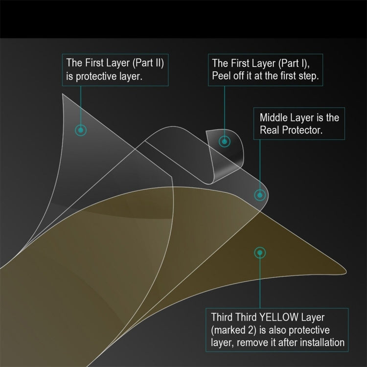 ENKAY Hat-Prince 3D Pellicola idrogel antideflagrante Protezione schermo intero anteriore + posteriore per iPhone X / XS, iPhone X / XS