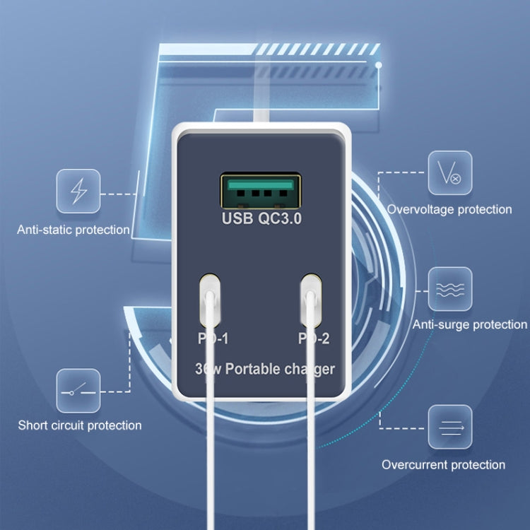 WLX-X3 Caricatore USB multifunzione portatile pieghevole da 36 W a 90 gradi, presa americana