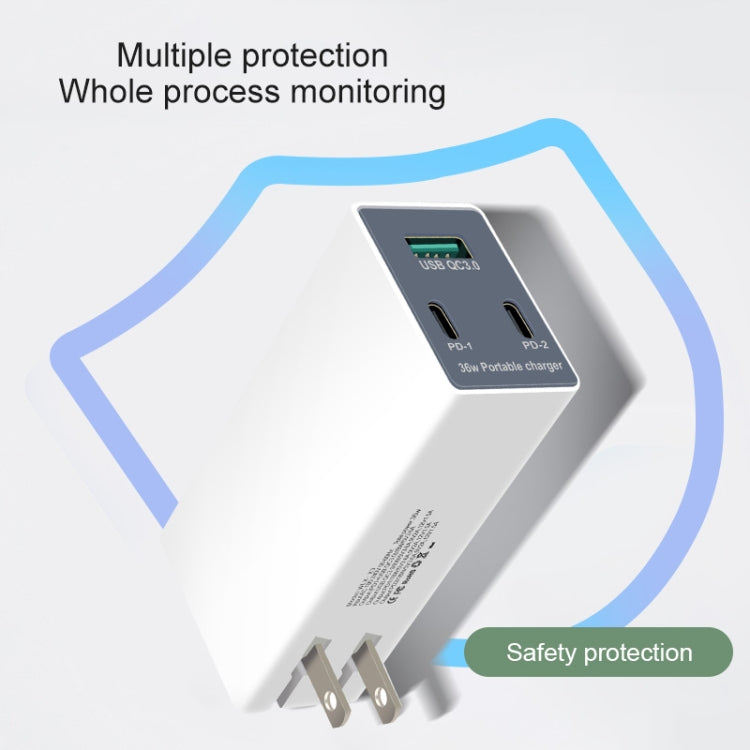 WLX-X3 Caricatore USB multifunzione portatile pieghevole da 36 W a 90 gradi, presa americana