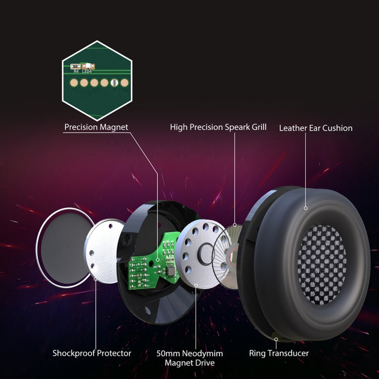 ONIKUMA K9 Cuffie da gioco regolabili RGB a spina singola con microfono