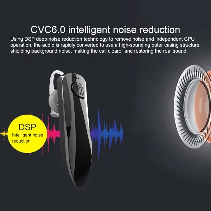 J10 Bluetooth 4.1 Mini auricolare Bluetooth per musica stereo per veicoli sportivi wireless universale