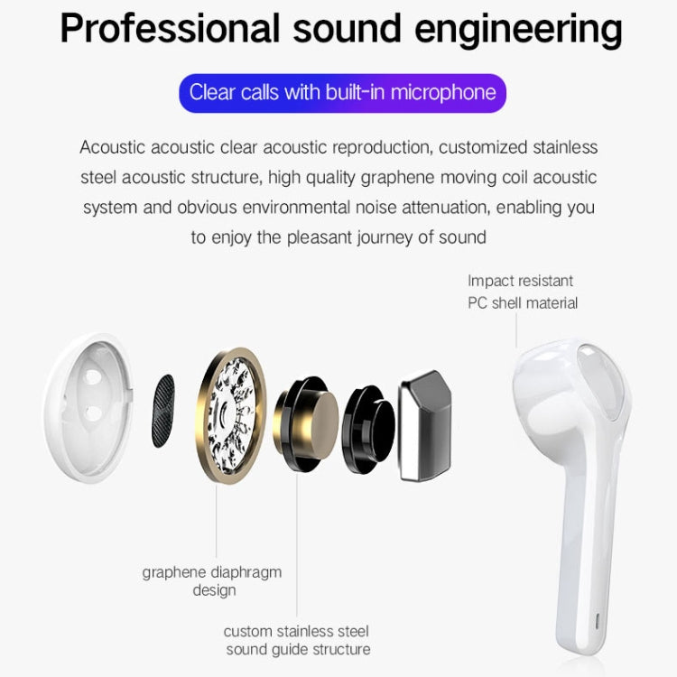 Auricolare wireless stereo G9 Bluetooth 5.0 HIFI 3D