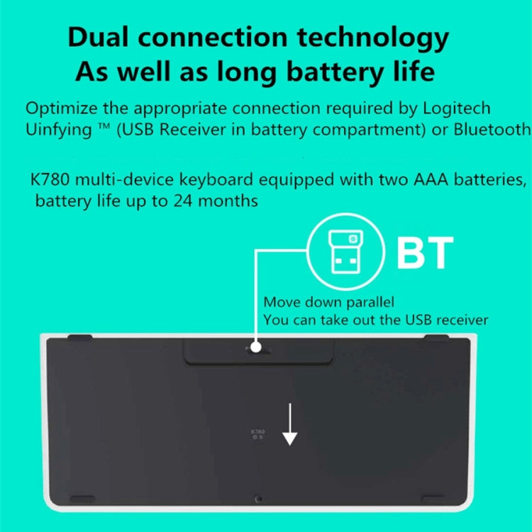 Logitech K780 Tastiera wireless multidispositivo Bluetooth + Unifying Dual Mode con supporto