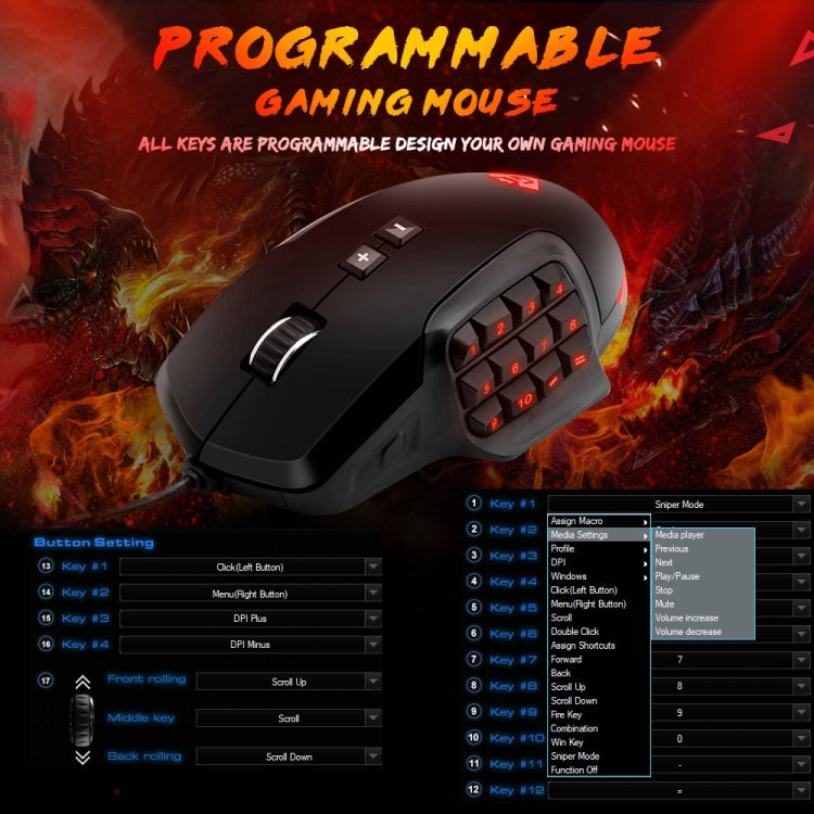 Mouse per computer da gioco con programmazione cablata USB Rocketek GM900 24000 DPI a 16 tasti RGB, GM900