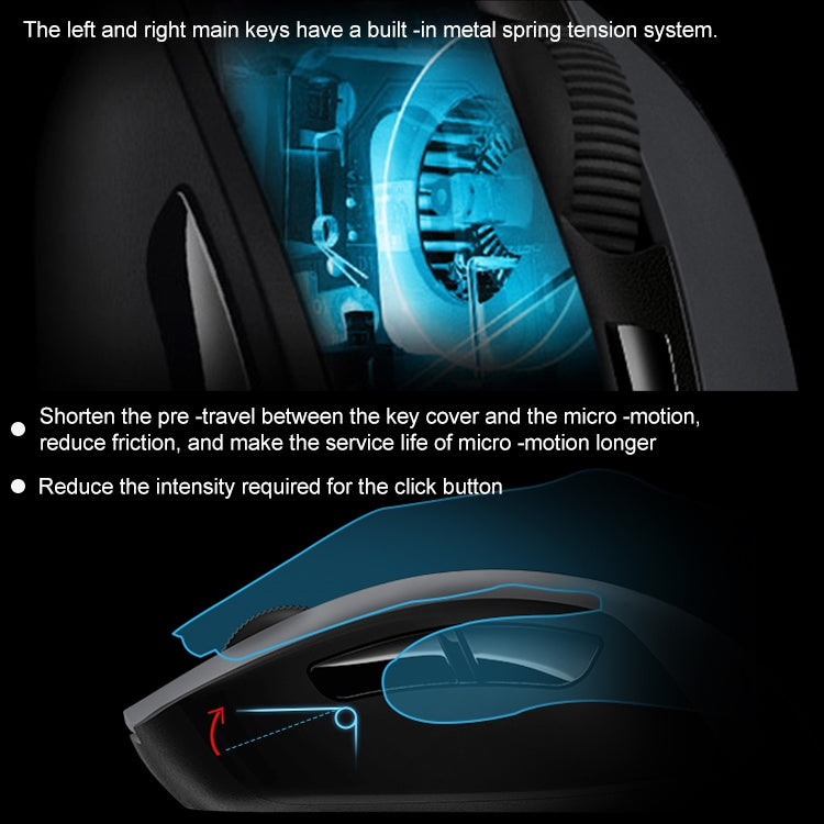 Mouse wireless Bluetooth dual mode Logitech G603 Hero LIGHTSPEED 12.000 DPI 2,4 GHz