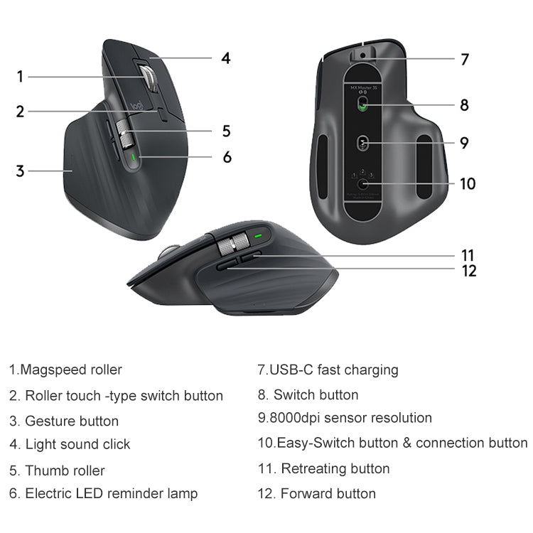 Mouse ergonomico wireless Bluetooth dual mode Logitech MX Master 3s 8000 DPI 2,4 GHz