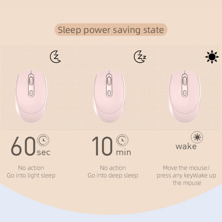Mouse wireless HXSJ M107 4 pulsanti 1600 DPI 2,4 GHz, versione batteria, Dual Mode Rechargeable