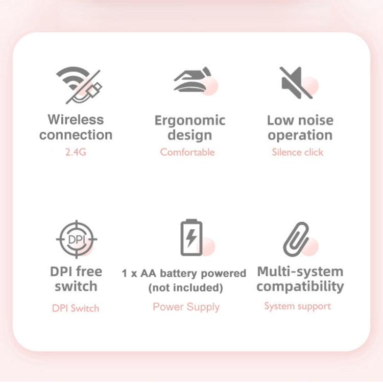 HXSJ M107 4 pulsanti 1600 DPI Dual Mode 2.4GHz + Bluetooth 5.1 Mouse wireless ricaricabile, Battery Version
