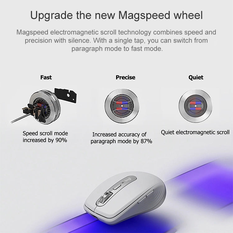 Logitech MX ANYWHERE 3 Mouse wireless compatto ad alte prestazioni