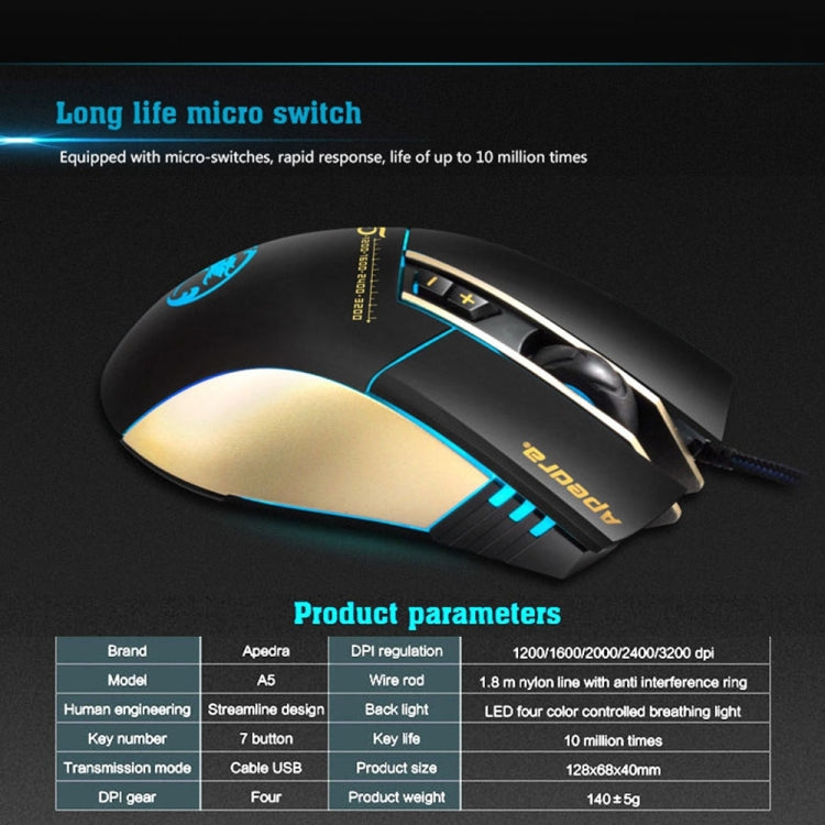 Apedra iMICE A5 Mouse da gioco ad alta precisione LED Luce respiratoria controllata a quattro colori USB 7 pulsanti Mouse da gioco ottico cablato 3200 DPI per computer PC portatile, iMICE A5