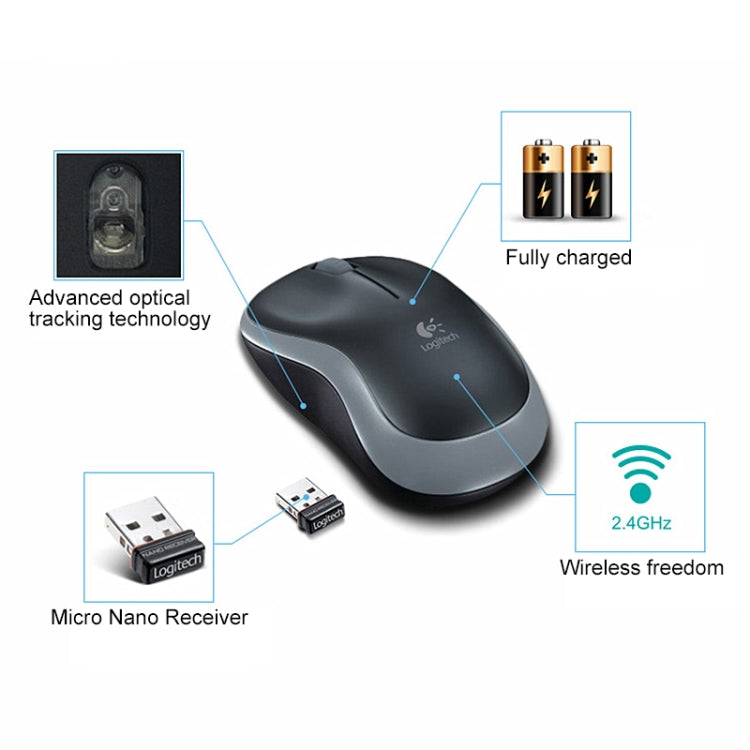 Mouse ottico wireless Logitech M185 da 2,4 GHz, 3 tasti, 1000 DPI, portata wireless: 10 m