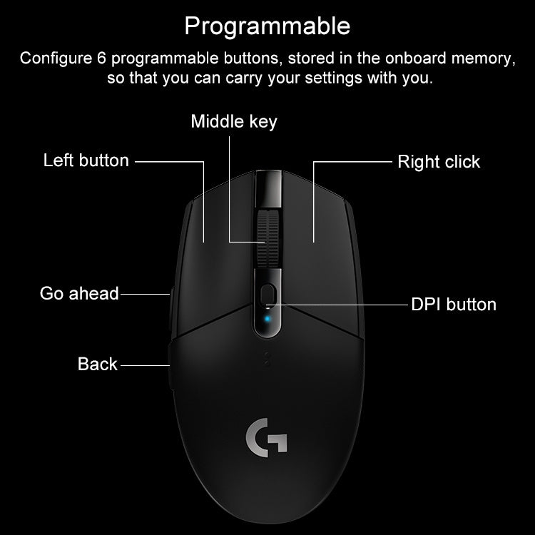 Logitech G304 LIGHTSPEED 12000 DPI 6 pulsanti programmabili Sensore HERO Mouse da gioco wireless