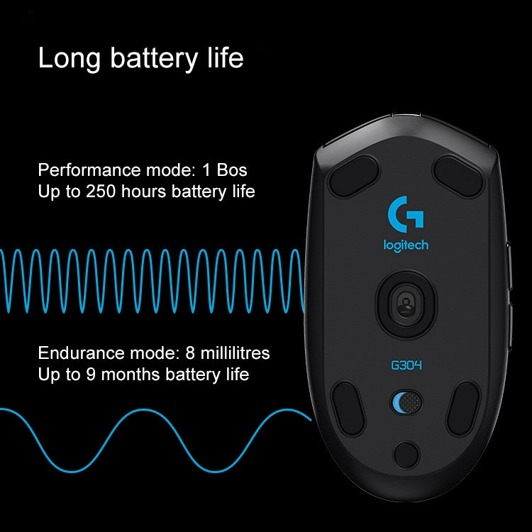 Logitech G304 LIGHTSPEED 12000 DPI 6 pulsanti programmabili Sensore HERO Mouse da gioco wireless