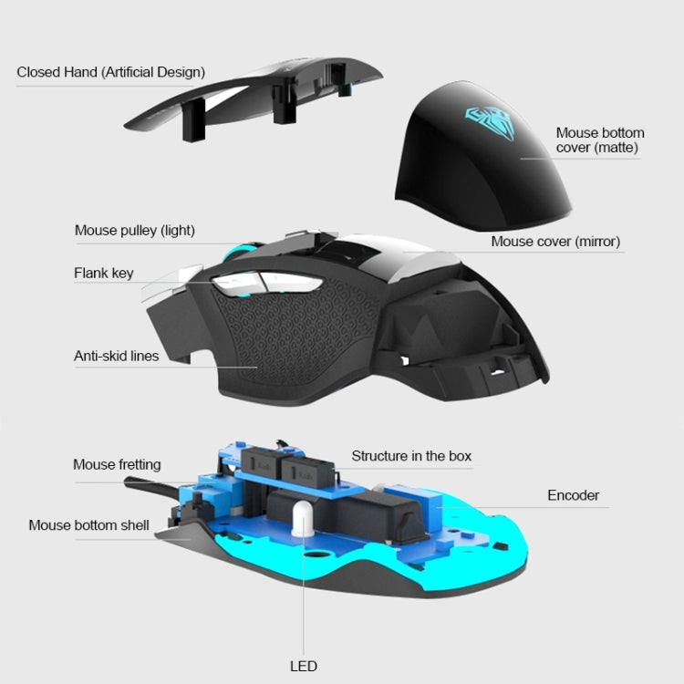 Serie AULA SoulKiller II Mouse da gioco cablato USB ottico competitivo a luce colorata 7D, risoluzione massima di 3500 DPI, SoulKiller II(B)