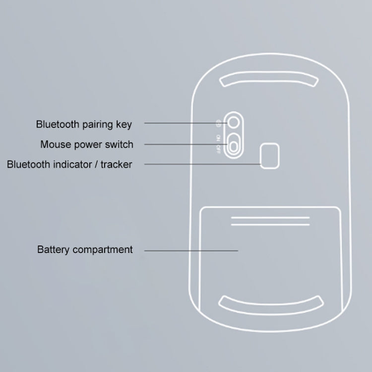 Mouse Bluetooth wireless portatile stile business Lenovo thinkplus, Business Mouse