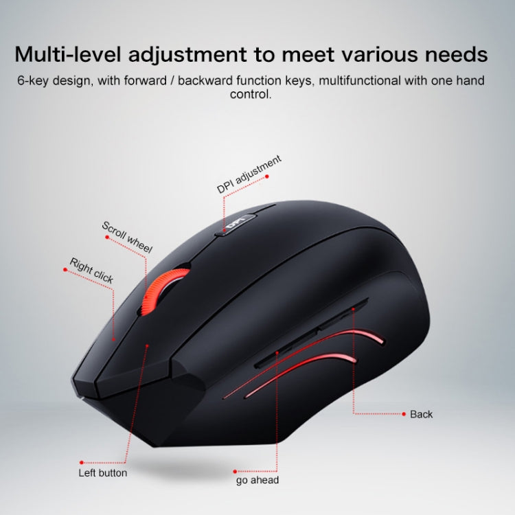 Mouse wireless dal design ergonomico Lenovo thinkplus, Ergonomics Mouse