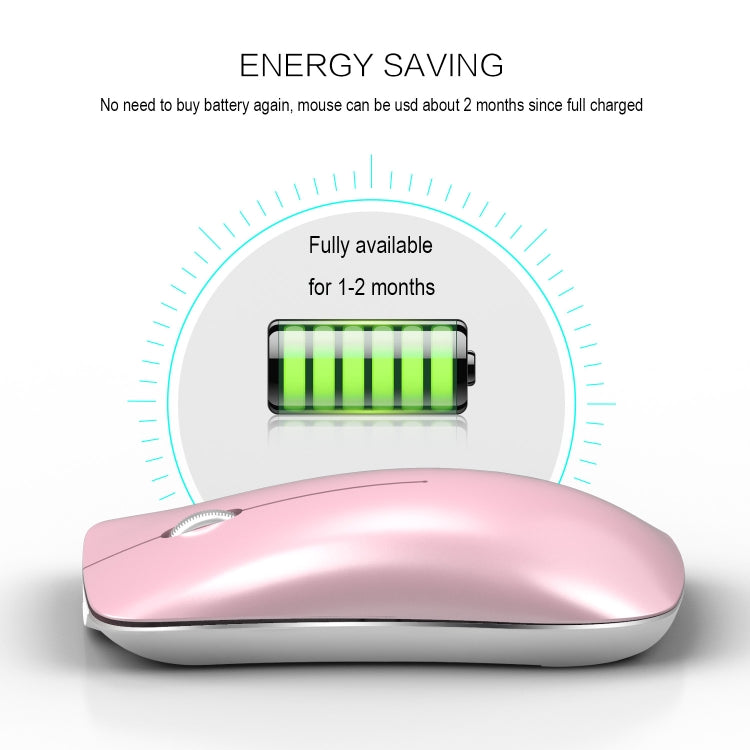 HXSJ T23F Bluetooth + 2,4 GHz Wireless Dual Mode Mouse ottico ergonomico regolabile a 4 tasti 1600 DPI, T23F Pink
