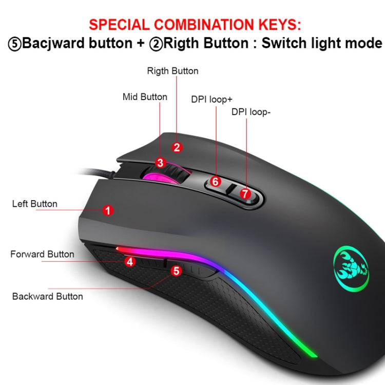 HXSJ A869 Type-C 7200 dpi 6 modalità regolabile 7 tasti RGB con luce da gioco cablata, A869RGB-TYPE-C