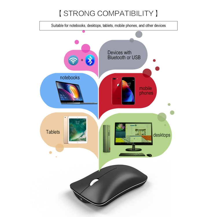 HXSJ T23 Bluetooth 5.0 + Bluetooth 3.0 + 2,4 GHz Wireless Tre modalità Mouse ottico ergonomico regolabile a 4 tasti 1600 DPI, T23 Black, T23 Gold, T23 Blue
