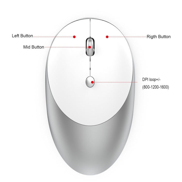 Mouse Bluetooth wireless dal design silenzioso a tre modalità HXSJ T36 2.4G Bluetooth 5.0 + 3.0