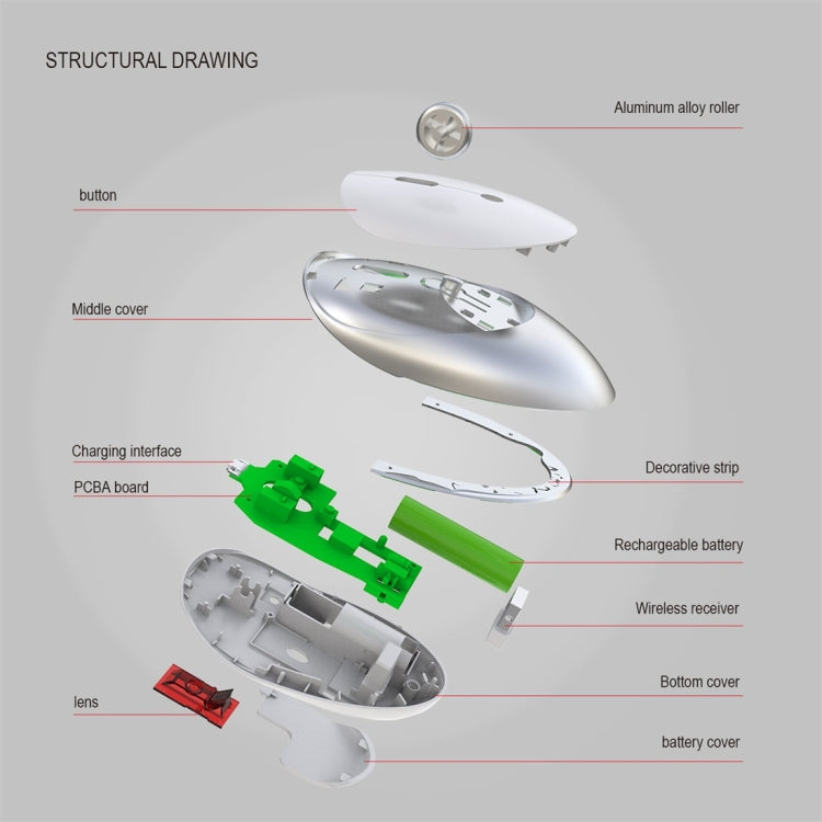 Mouse Bluetooth wireless dal design silenzioso a tre modalità HXSJ T36 2.4G Bluetooth 5.0 + 3.0