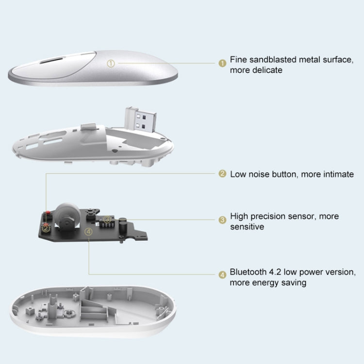 Mouse portatile originale Xiaomi 2 Mouse ottico senza fili Bluetooth 4.2 RF 2.4GHz 4000DPI Mouse regolabile a doppia modalità