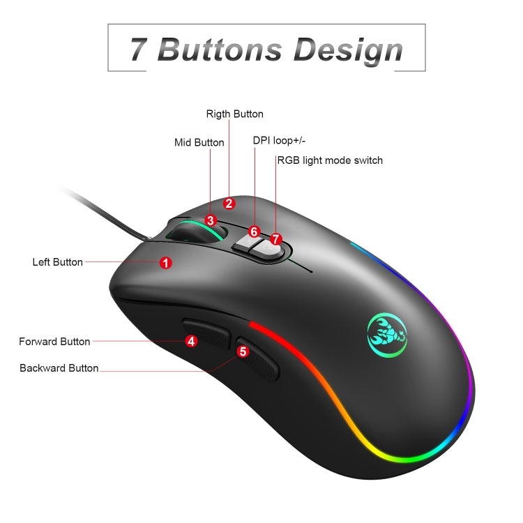 Mouse cablato da gioco programmabile con illuminazione RGB HXSJ J300 a 7 tasti, J300