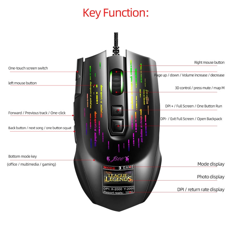 Mouse cablato da gioco con schermo programmabile RGB HXSJ J500 a 7 tasti, J500