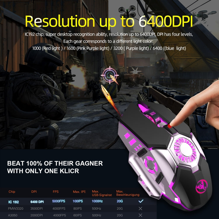 Mouse cablato per giochi e-sport programmabili con illuminazione colorata HXSJ J700, J700
