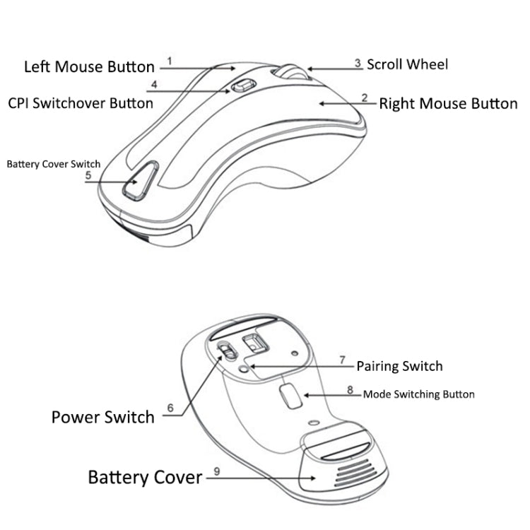 PR-01 Giroscopio 6D Fly Air Mouse Ricevitore USB 2.4G Mouse ottico wireless 1600 DPI per computer PC Android Smart TV Box, KB6572GW, KB6572LB, KB6572LW, KB6572PB, KB6572PW, KB6572RB, KB6572RW, KB6572YB