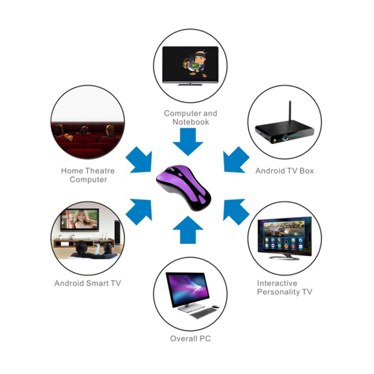 PR-01 Giroscopio 6D Fly Air Mouse Ricevitore USB 2.4G Mouse ottico wireless 1600 DPI per computer PC Android Smart TV Box, KB6572GW, KB6572LB, KB6572LW, KB6572PB, KB6572PW, KB6572RB, KB6572RW, KB6572YB
