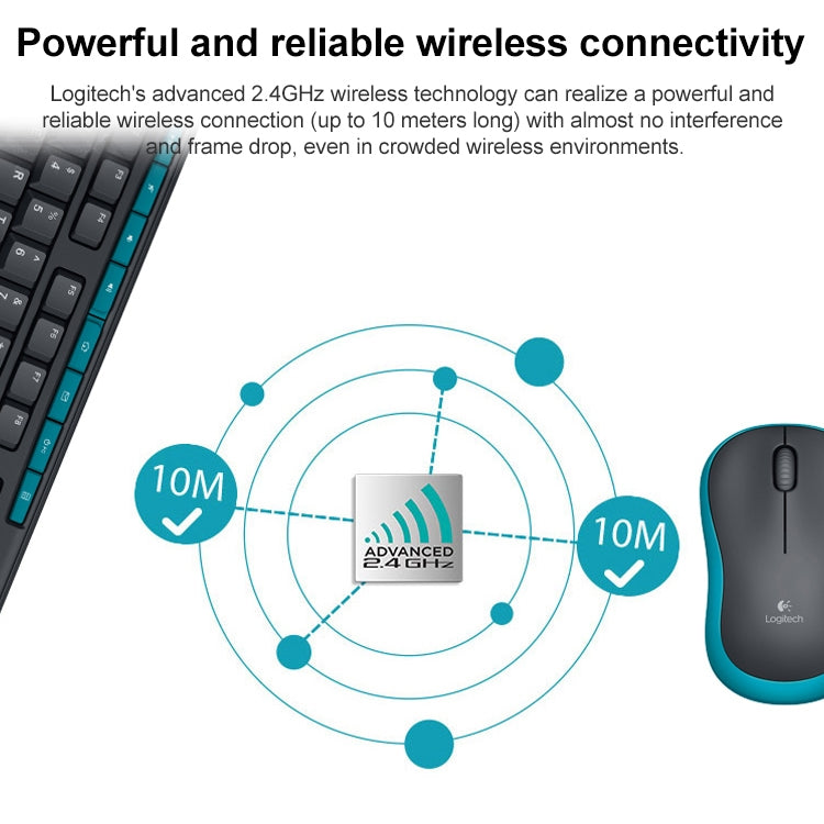 Set tastiera e mouse wireless USB Logitech MK275