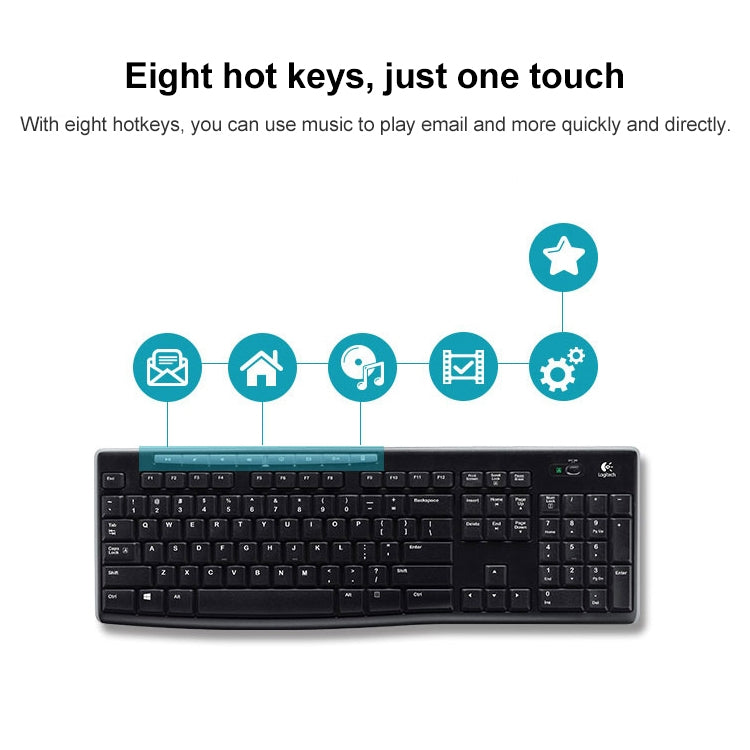 Set tastiera e mouse wireless USB Logitech MK275
