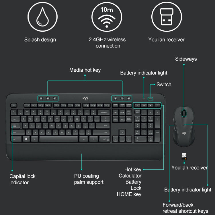 Set tastiera e mouse wireless Logitech MK545