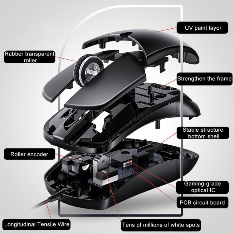 Mouse aziendale cablato con luce RGB a 3 tasti YINDIAO G2 1000 DPI