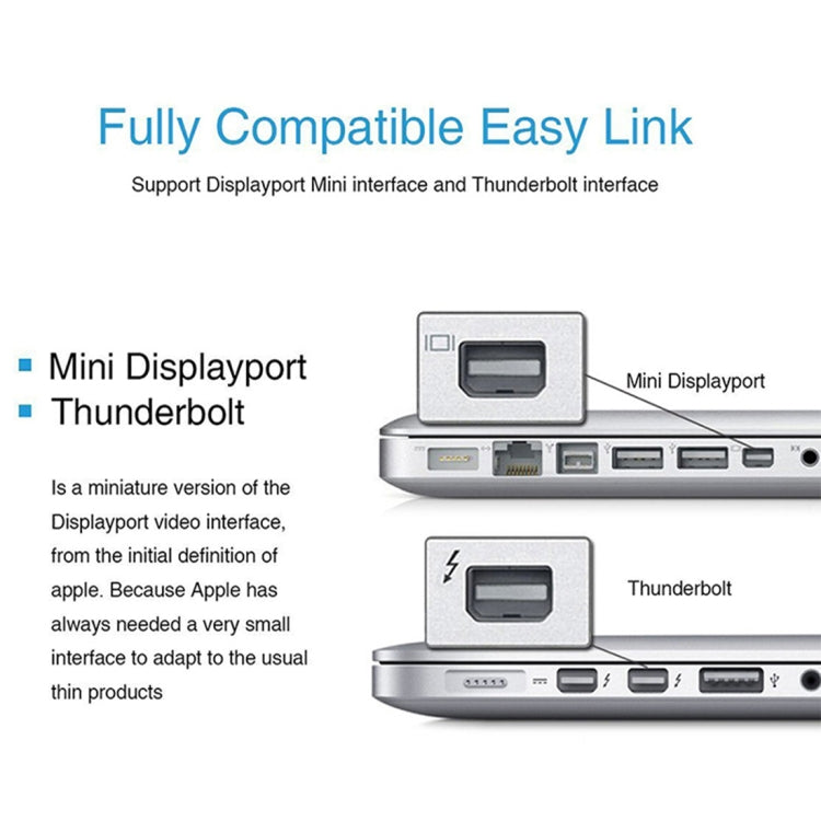 Adattatore cavo da Mini DisplayPort a VGA 1080P, Mini DP to VGA (White), Mini DP to VGA (Black)