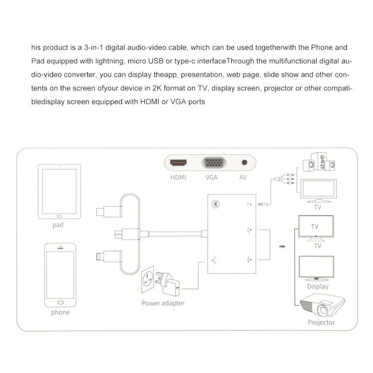 Convertitore adattatore per lettore schermo HD 3 in 1 8 pin + micro USB + da tipo C a AV + HDMI + VGA 15 pin con audio