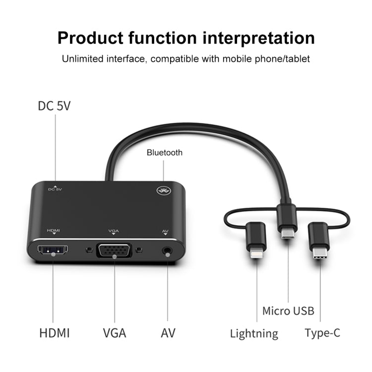 Convertitore adattatore per lettore schermo HD 3 in 1 8 pin + micro USB + da tipo C a AV + HDMI + VGA 15 pin con audio