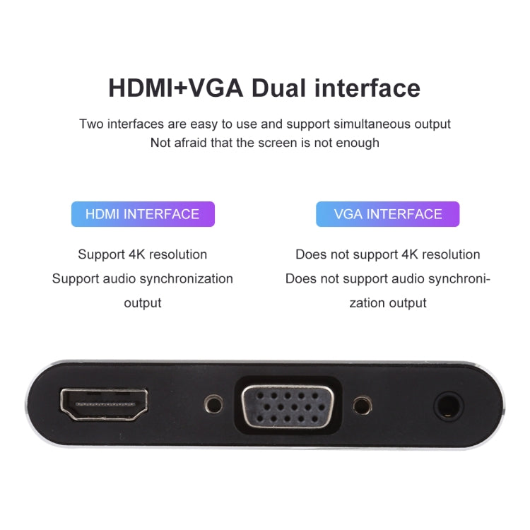 Convertitore adattatore per lettore schermo HD 3 in 1 8 pin + micro USB + da tipo C a AV + HDMI + VGA 15 pin con audio