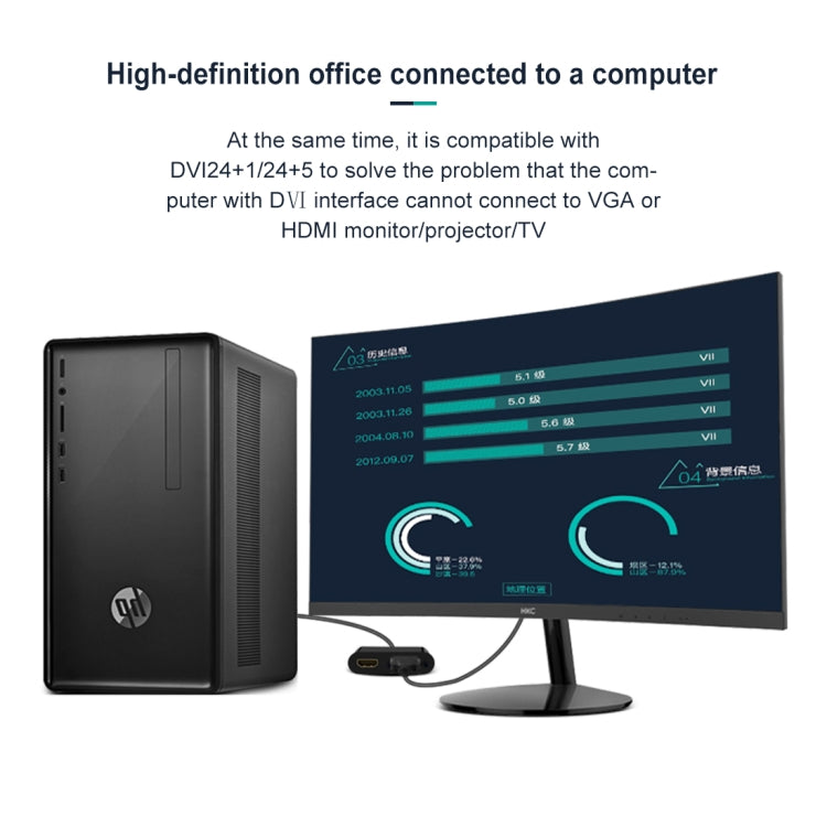Convertitore adattatore HDTV 2 in 1 da VGA a HDMI + VGA a 15 pin con audio