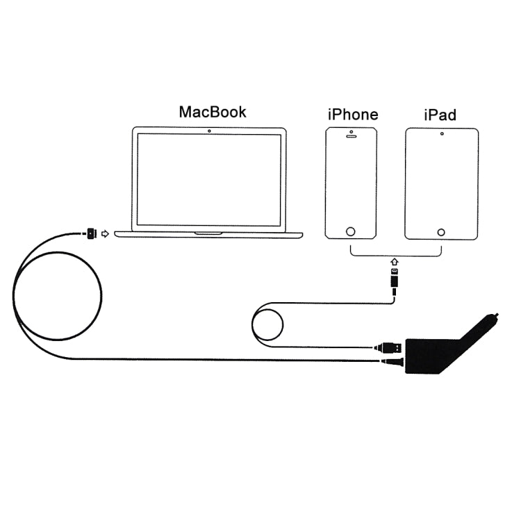 Caricabatteria da auto MagSafe 2 stile T da 85 W 20 V 4,25 A 5 pin con 1 porta USB per Apple MacBook A1398 / A1424 / MC975 / MC976 / ME664 / ME665, lunghezza: 1,7 m, 85W 20V 4.25A