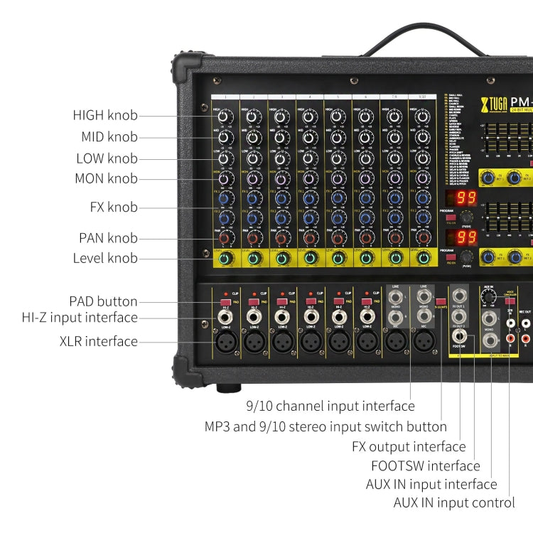 XTUGA PM1202 900W 10 canali Stage Power Mixer 24Bit Multil-FX Processor Dual 99 DSP Effetto DJ Amplificatore, PM1202