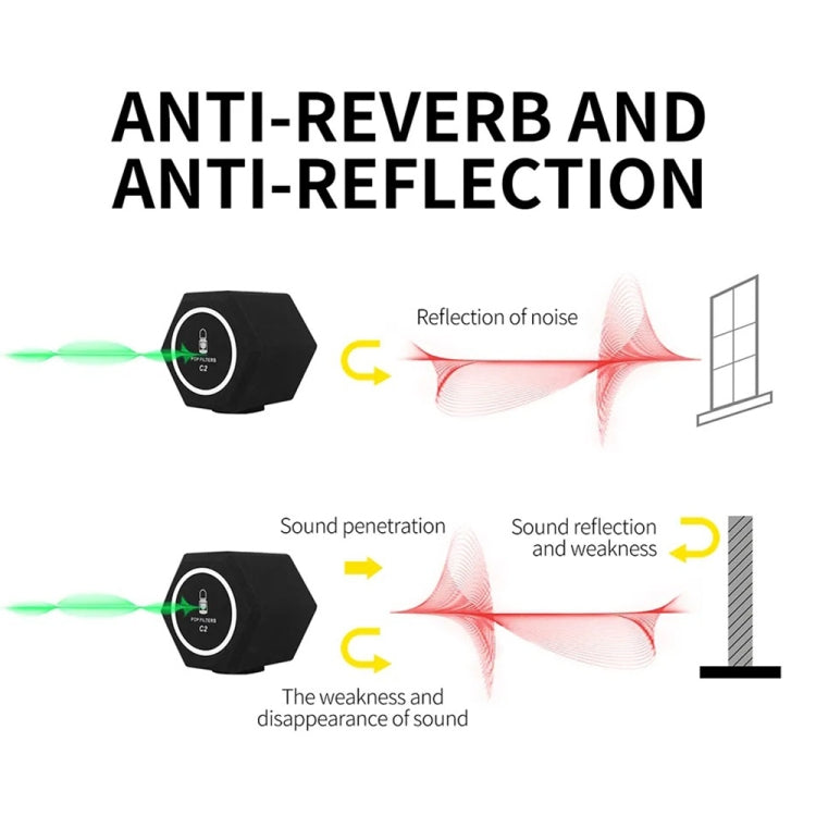 XTUGA Sfera isolante con filtro antivento per microfono antivento, C2
