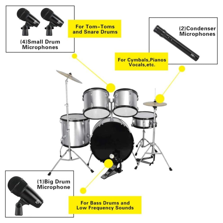 XTUGA MI7-A 7-Piece Wired Dynamic Drum Mic Kit Kick Bass Tom/Snare Set microfono per piatti, MI7-A