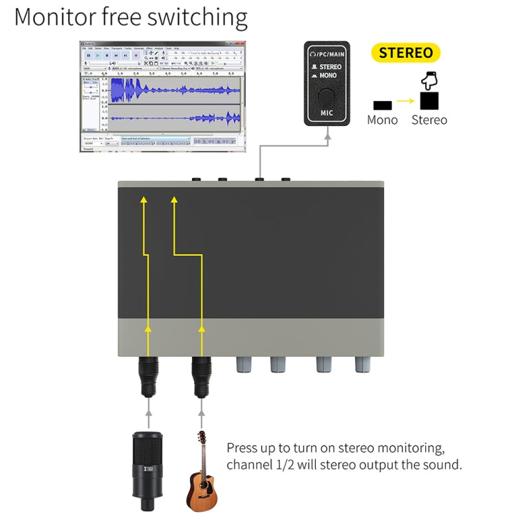 XTUGA E22 Interfaccia audio Scheda audio professionale, E22