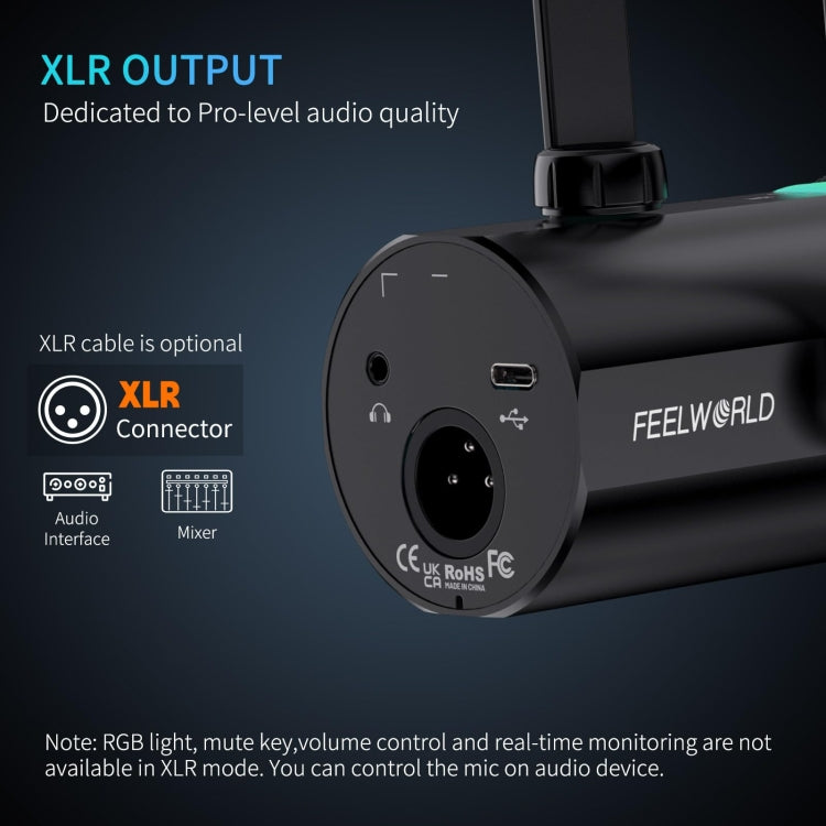 FEELWORLD PM1-AS Microfono dinamico XLR/USB per podcasting, registrazione, giochi, streaming live con braccio, PM1-AS